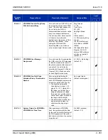 Preview for 485 page of NEC Univerge SV8100 Features And Specifications Manual