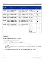 Preview for 488 page of NEC Univerge SV8100 Features And Specifications Manual