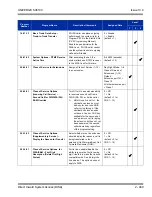 Preview for 503 page of NEC Univerge SV8100 Features And Specifications Manual