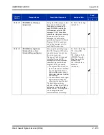 Preview for 507 page of NEC Univerge SV8100 Features And Specifications Manual