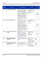 Preview for 510 page of NEC Univerge SV8100 Features And Specifications Manual