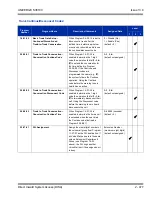 Preview for 511 page of NEC Univerge SV8100 Features And Specifications Manual