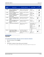 Preview for 527 page of NEC Univerge SV8100 Features And Specifications Manual