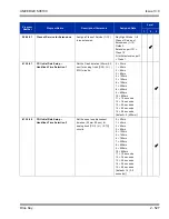 Preview for 561 page of NEC Univerge SV8100 Features And Specifications Manual