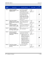 Preview for 571 page of NEC Univerge SV8100 Features And Specifications Manual