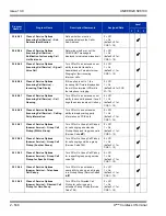 Preview for 572 page of NEC Univerge SV8100 Features And Specifications Manual