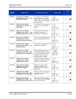 Preview for 601 page of NEC Univerge SV8100 Features And Specifications Manual