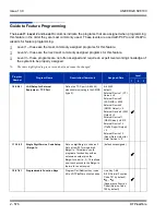 Preview for 610 page of NEC Univerge SV8100 Features And Specifications Manual