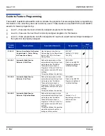 Preview for 616 page of NEC Univerge SV8100 Features And Specifications Manual