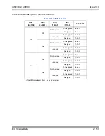 Preview for 627 page of NEC Univerge SV8100 Features And Specifications Manual