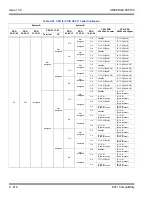 Preview for 650 page of NEC Univerge SV8100 Features And Specifications Manual