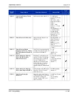 Preview for 655 page of NEC Univerge SV8100 Features And Specifications Manual