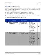 Preview for 663 page of NEC Univerge SV8100 Features And Specifications Manual