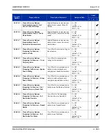 Preview for 667 page of NEC Univerge SV8100 Features And Specifications Manual