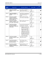 Preview for 669 page of NEC Univerge SV8100 Features And Specifications Manual