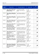 Preview for 672 page of NEC Univerge SV8100 Features And Specifications Manual