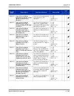 Preview for 675 page of NEC Univerge SV8100 Features And Specifications Manual