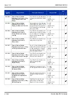 Preview for 676 page of NEC Univerge SV8100 Features And Specifications Manual