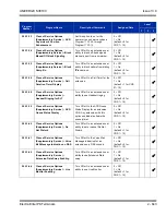 Preview for 677 page of NEC Univerge SV8100 Features And Specifications Manual