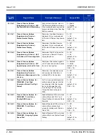 Preview for 678 page of NEC Univerge SV8100 Features And Specifications Manual