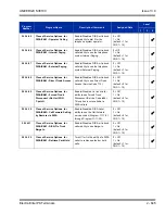 Preview for 679 page of NEC Univerge SV8100 Features And Specifications Manual