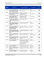 Preview for 699 page of NEC Univerge SV8100 Features And Specifications Manual