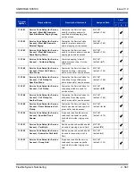 Preview for 701 page of NEC Univerge SV8100 Features And Specifications Manual