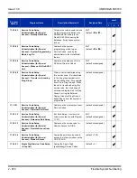 Preview for 706 page of NEC Univerge SV8100 Features And Specifications Manual