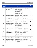 Preview for 714 page of NEC Univerge SV8100 Features And Specifications Manual