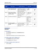 Preview for 747 page of NEC Univerge SV8100 Features And Specifications Manual