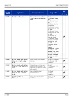 Preview for 760 page of NEC Univerge SV8100 Features And Specifications Manual