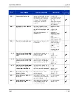 Preview for 761 page of NEC Univerge SV8100 Features And Specifications Manual