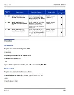 Preview for 762 page of NEC Univerge SV8100 Features And Specifications Manual