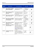 Preview for 782 page of NEC Univerge SV8100 Features And Specifications Manual