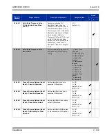 Preview for 783 page of NEC Univerge SV8100 Features And Specifications Manual