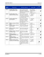 Preview for 785 page of NEC Univerge SV8100 Features And Specifications Manual