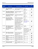 Preview for 790 page of NEC Univerge SV8100 Features And Specifications Manual