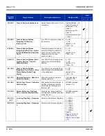 Preview for 802 page of NEC Univerge SV8100 Features And Specifications Manual