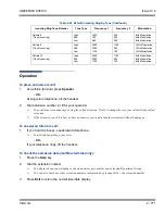 Preview for 805 page of NEC Univerge SV8100 Features And Specifications Manual