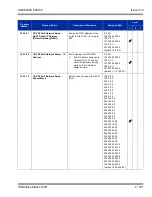 Preview for 825 page of NEC Univerge SV8100 Features And Specifications Manual