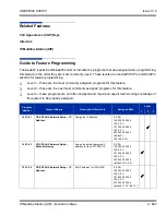 Preview for 841 page of NEC Univerge SV8100 Features And Specifications Manual