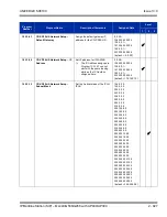 Preview for 861 page of NEC Univerge SV8100 Features And Specifications Manual