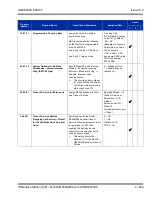 Preview for 863 page of NEC Univerge SV8100 Features And Specifications Manual