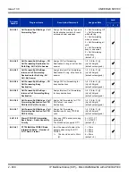 Preview for 864 page of NEC Univerge SV8100 Features And Specifications Manual