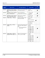 Preview for 888 page of NEC Univerge SV8100 Features And Specifications Manual