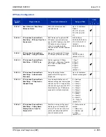 Preview for 889 page of NEC Univerge SV8100 Features And Specifications Manual