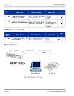 Preview for 890 page of NEC Univerge SV8100 Features And Specifications Manual