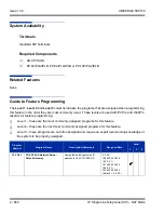 Preview for 894 page of NEC Univerge SV8100 Features And Specifications Manual