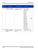 Preview for 898 page of NEC Univerge SV8100 Features And Specifications Manual