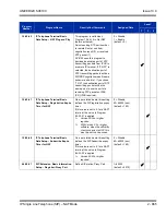 Preview for 899 page of NEC Univerge SV8100 Features And Specifications Manual